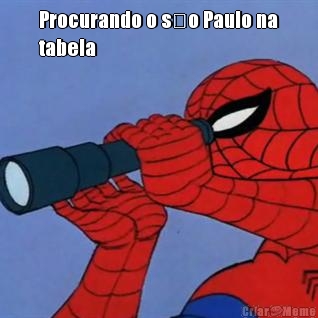 Procurando o s�o Paulo na
tabela 