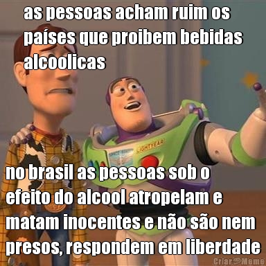 as pessoas acham ruim os
pases que proibem bebidas
alcoolicas no brasil as pessoas sob o
efeito do alcool atropelam e
matam inocentes e no so nem
presos, respondem em liberdade