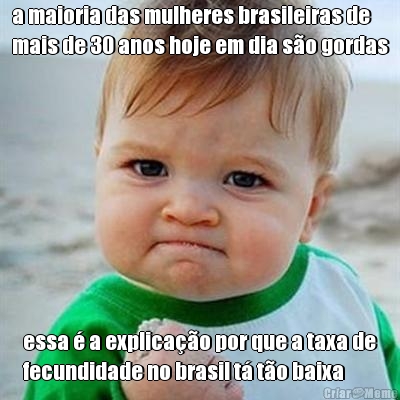 a maioria das mulheres brasileiras de
mais de 30 anos hoje em dia so gordas essa  a explicao por que a taxa de
fecundidade no brasil t to baixa