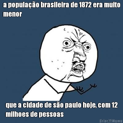 a populao brasileira de 1872 era muito
menor que a cidade de so paulo hoje, com 12
milhoes de pessoas