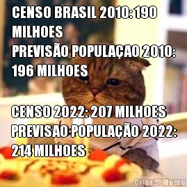 CENSO BRASIL 2010: 190
MILHOES
PREVISO POPULAAO 2010:
196 MILHOES CENSO 2022: 207 MILHOES
PREVISAO POPULAO 2022:
214 MILHOES
