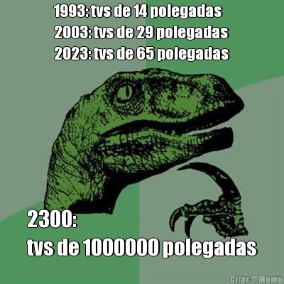 1993: tvs de 14 polegadas
2003: tvs de 29 polegadas
2023: tvs de 65 polegadas 2300: 
tvs de 1000000 polegadas