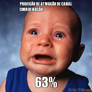 PROJEO DE ATIVAO DE CANAL 
COORDENAO: 63%